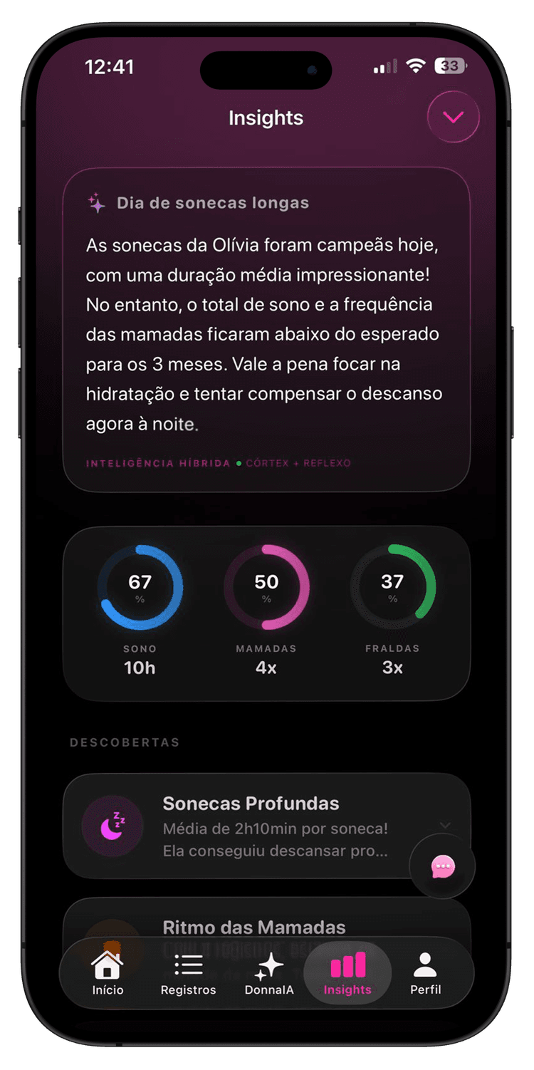Interface do app DonnaAI - Donna transforma dados em cuidado.